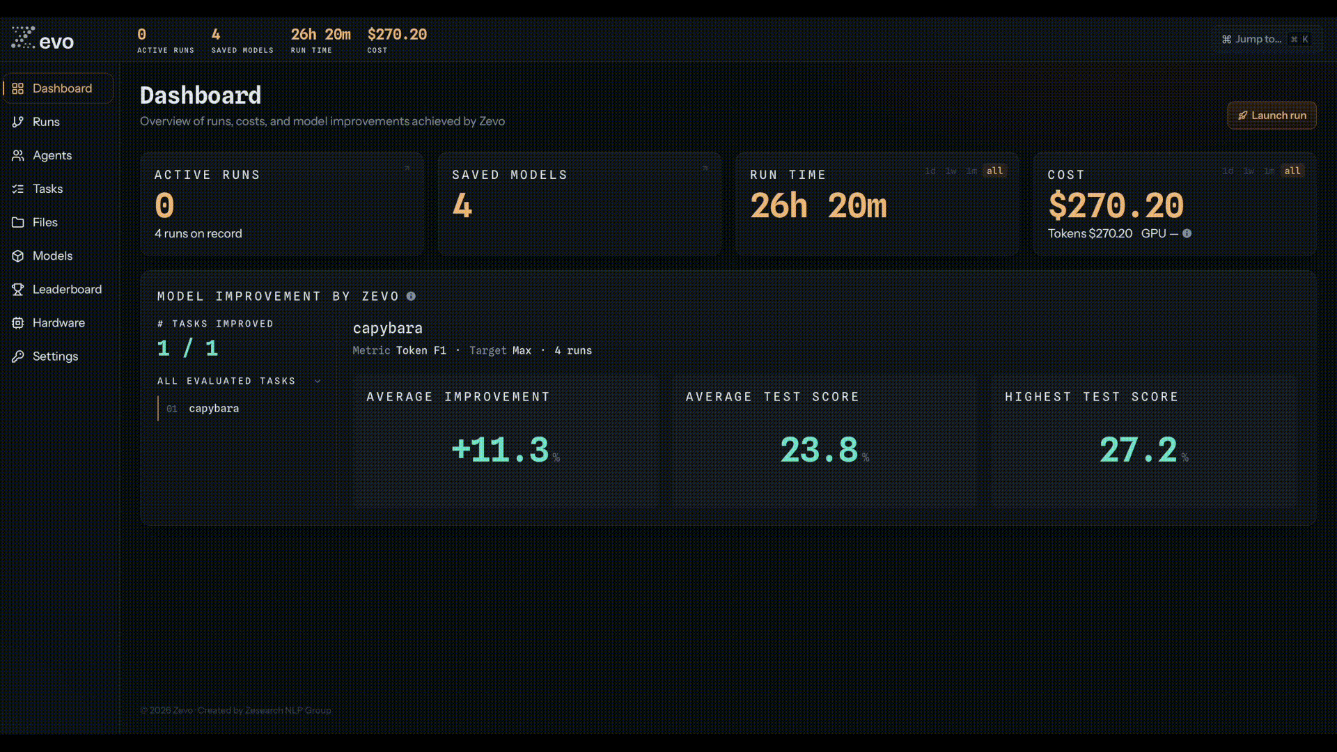 UI: Dashboard